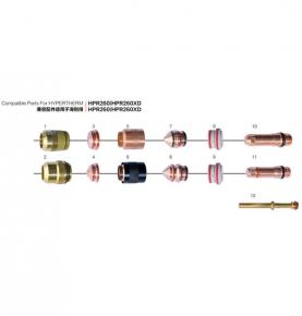 Compatible Parts for Hypertherm HPR260/HPR260*D