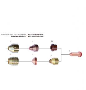 Compatible Parts for KJELLBERG PA-S45W/PB-S46